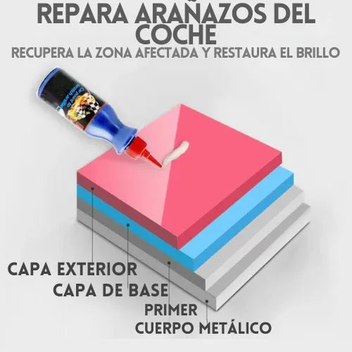 Reparador Quita rayones Milagroso